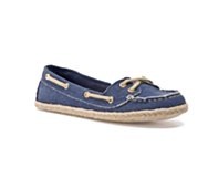Rock&Candy Boat Shoe 29.95 DSW
